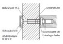 Montageset rückseitig