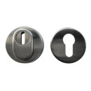 Schutzrosettenpaar rund Ø50 ZA